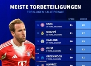 开运体育中国官网-欧冠赛事中出现多个进球奇迹，场面火爆