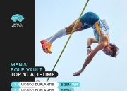 开运体育下载-世界纪录被刷新！一轮比赛创历史的简单介绍