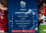 开运体育地址-上港主场失利，客场逐步夺回领先位置的简单介绍