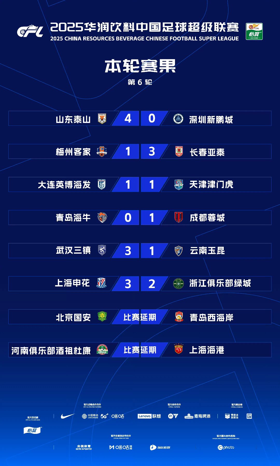 关于苏宁击败申鑫，积分榜上上升取得领先优势的信息
