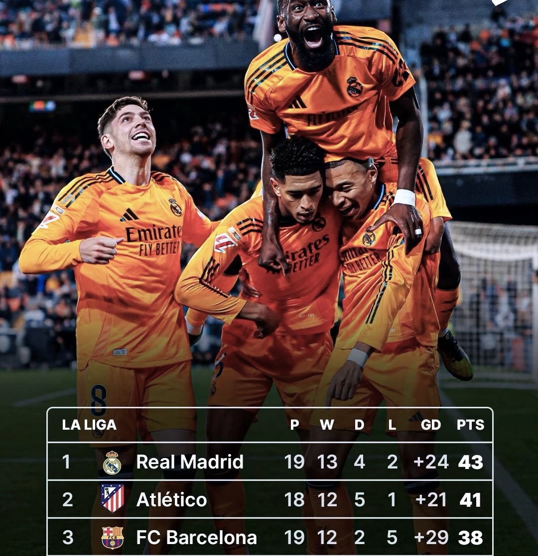 皇马客场作战：瓦伦西亚对阵皇马的简单介绍