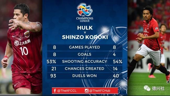 上港主场失利，客场逐步夺回领先位置的简单介绍